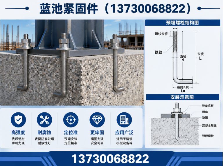 曲周县地脚螺栓展示图